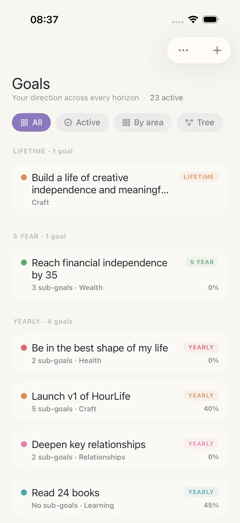 The HourLife Goals screen showing goals grouped into Lifetime, 5 Year, and Yearly horizons with life-area tags and progress