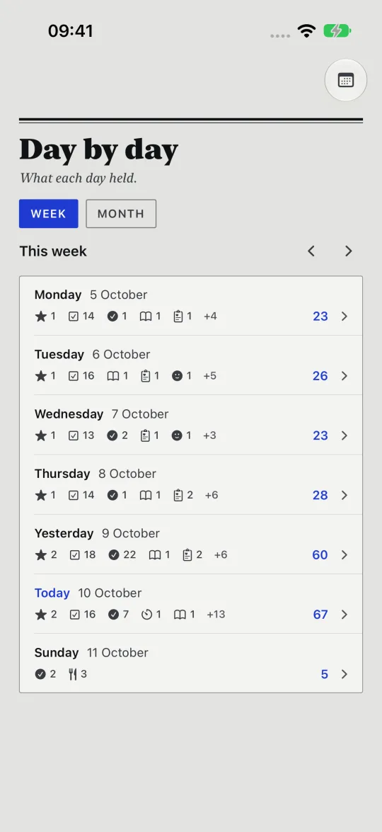 HourLife's Day by day for one week: a row for each day from Monday to Sunday, small tallies by type, and each day's total on the right.