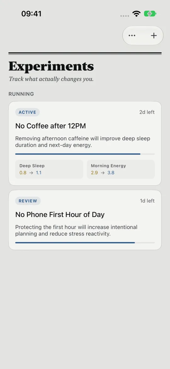 HourLife's Experiments: No Coffee after 12PM running, with deep sleep from 0.8 to 1.1 and morning energy from 2.9 to 3.8, and No Phone First Hour of Day under review.