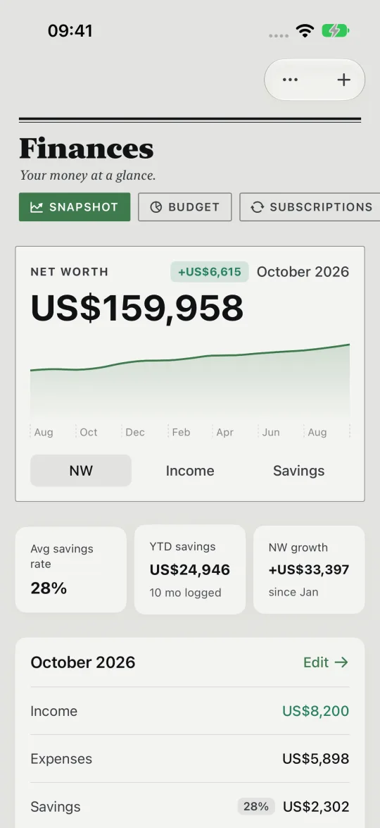 HourLife's Finances snapshot: net worth over the year, an average savings rate, and October's income, expenses and savings.