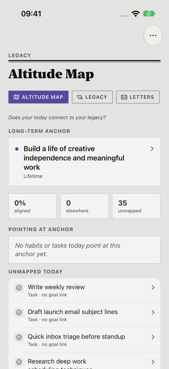 HourLife's Altitude Map: a lifetime anchor, Build a life of creative independence and meaningful work, and today's tasks not yet pointing at it.