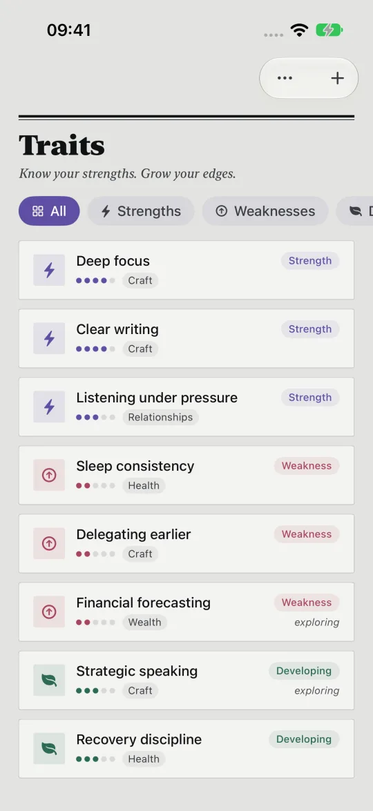 HourLife's Traits: deep focus and clear writing as strengths, sleep consistency and delegating as weaknesses, each rated in dots.