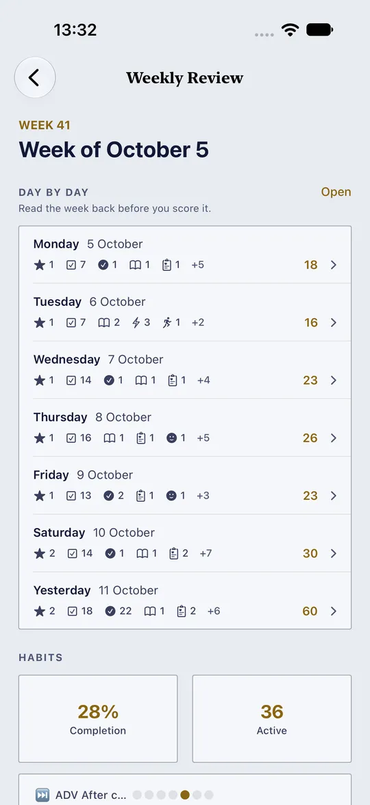 HourLife's Weekly Review for the week of October 5: each day from Monday to yesterday, with a line of counts for what it held.