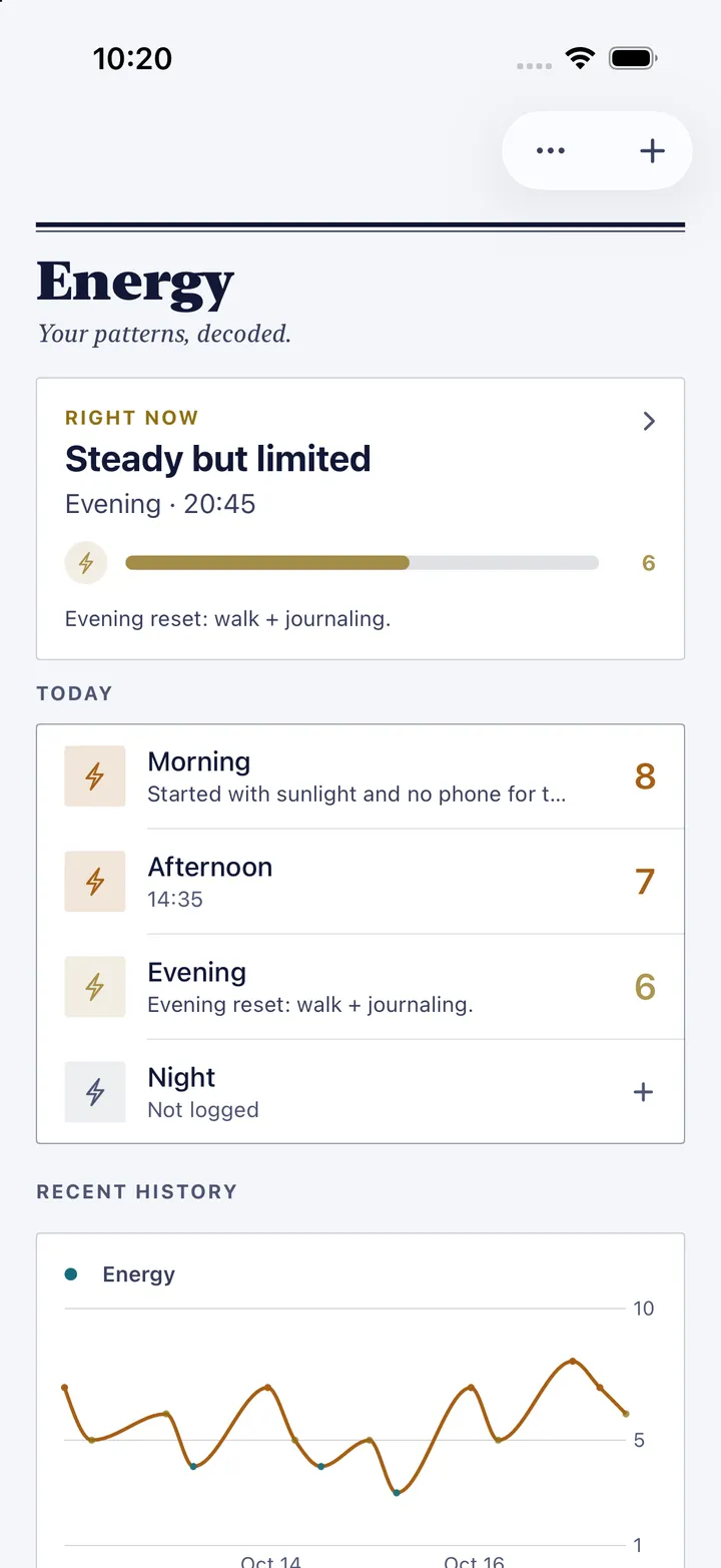 HourLife's Energy: steady but limited right now, today's scores for morning, afternoon and evening, and a line of recent history.