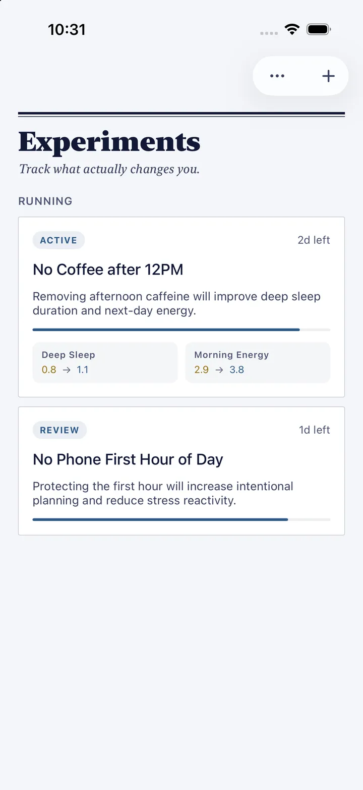 HourLife's Experiments: No Coffee after 12PM running, with deep sleep from 0.8 to 1.1 and morning energy from 2.9 to 3.8, and No Phone First Hour of Day under review.