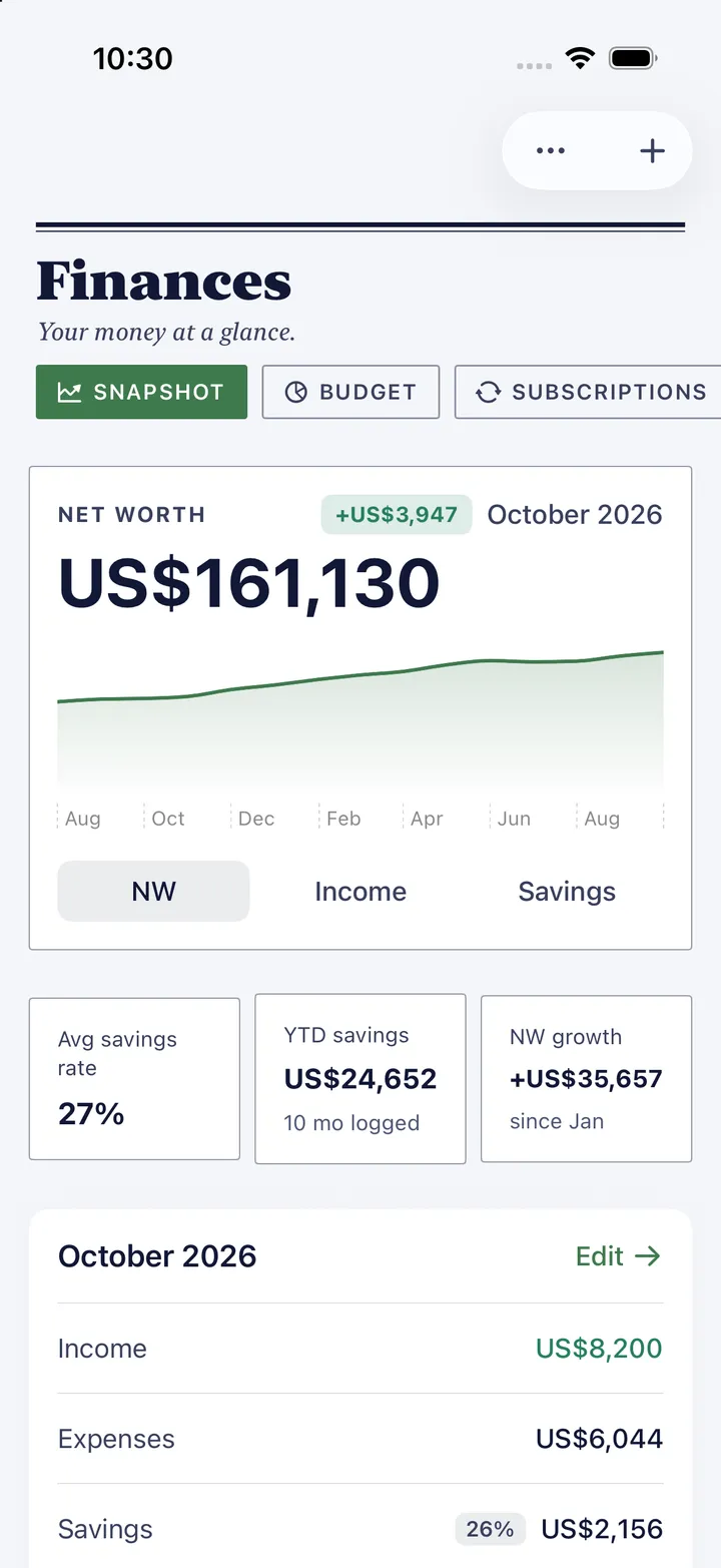 HourLife's Finances snapshot: net worth over the year, an average savings rate, and October's income, expenses and savings.