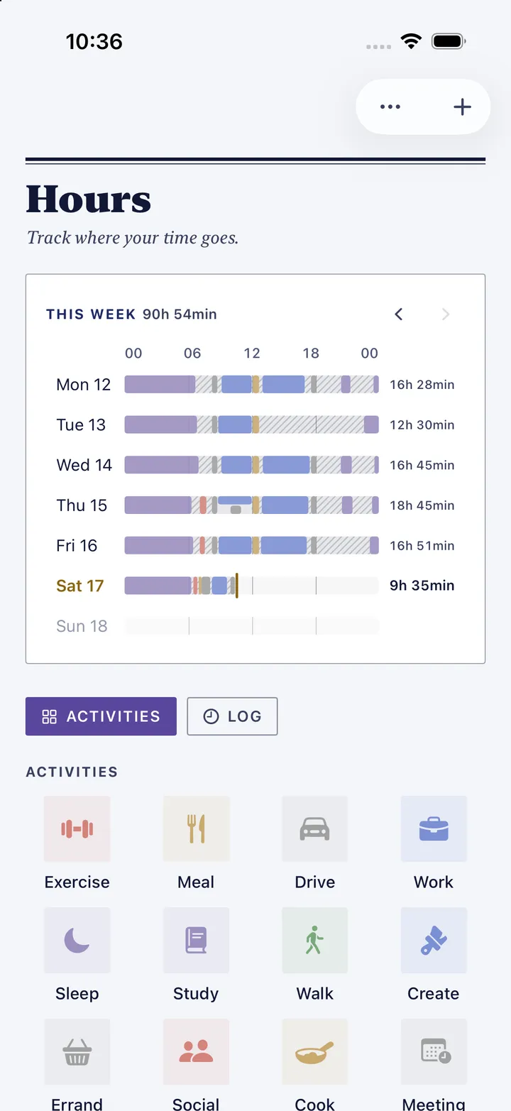 HourLife's Hours: this week as one bar a day with each day's total, then the Activities grid, with tiles from Exercise, Meal, Drive and Work to Errand, Social, Cook and Meeting.