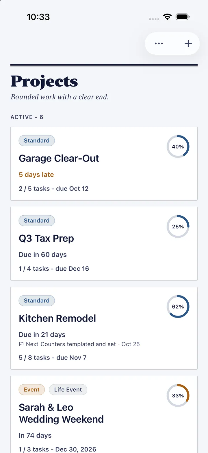 HourLife's Projects: six active, among them a garage clear-out five days late, tax prep, a kitchen remodel at 62% and a wedding weekend.