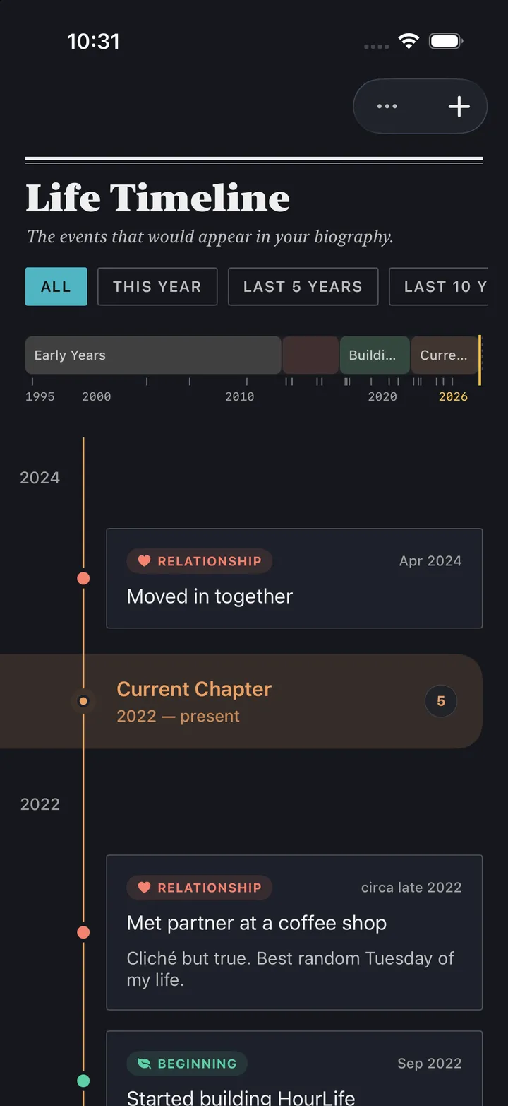 HourLife's Life Timeline: events by year, such as moving in together and meeting a partner at a coffee shop, with the current chapter marked.
