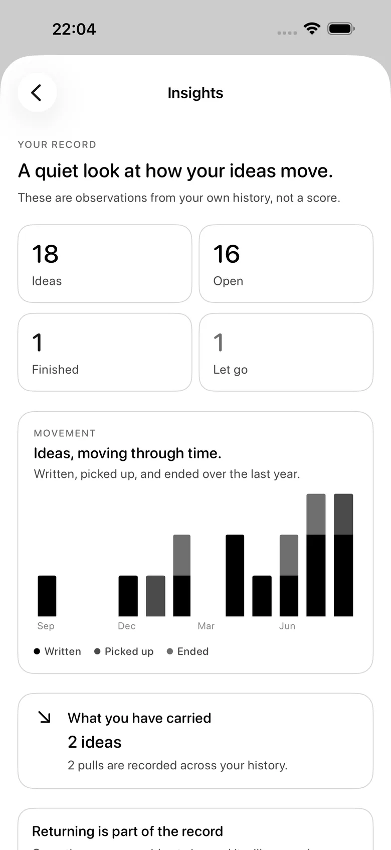 Idea Patterns screen