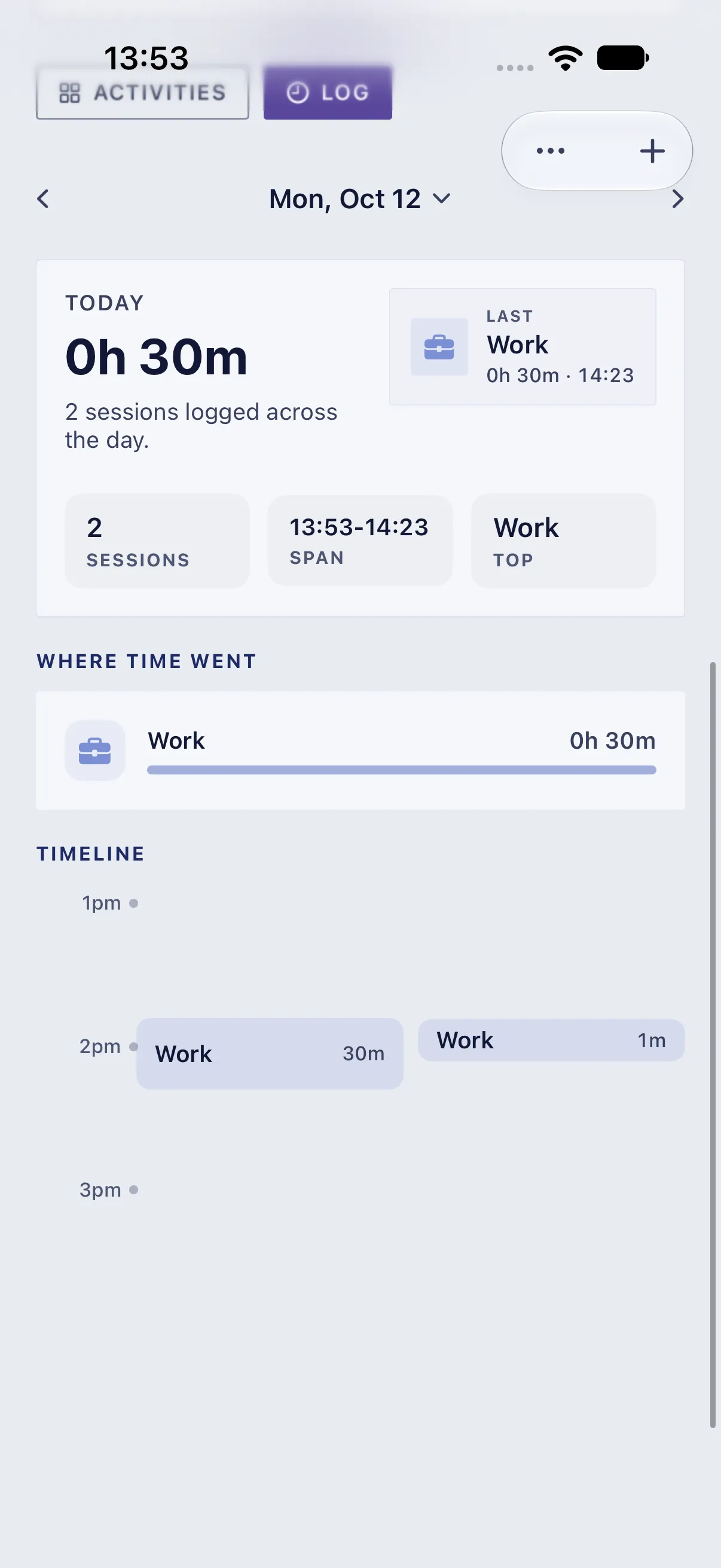 The Log tab for Mon, Oct 12: half an hour in two sessions from 13:53 to 14:23, “Where time went”, and the afternoon timeline.