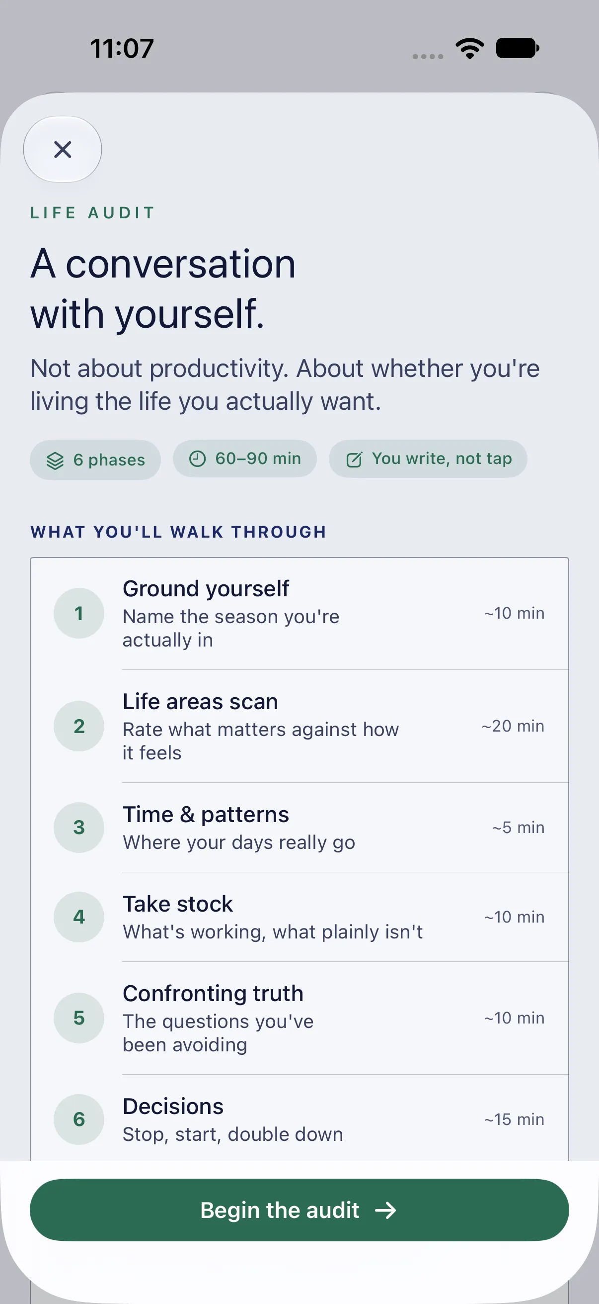 HourLife Compass: “A conversation with yourself.”: six phases from “Ground yourself” to “Decisions”, 60-90 minutes, and “Begin the audit”.