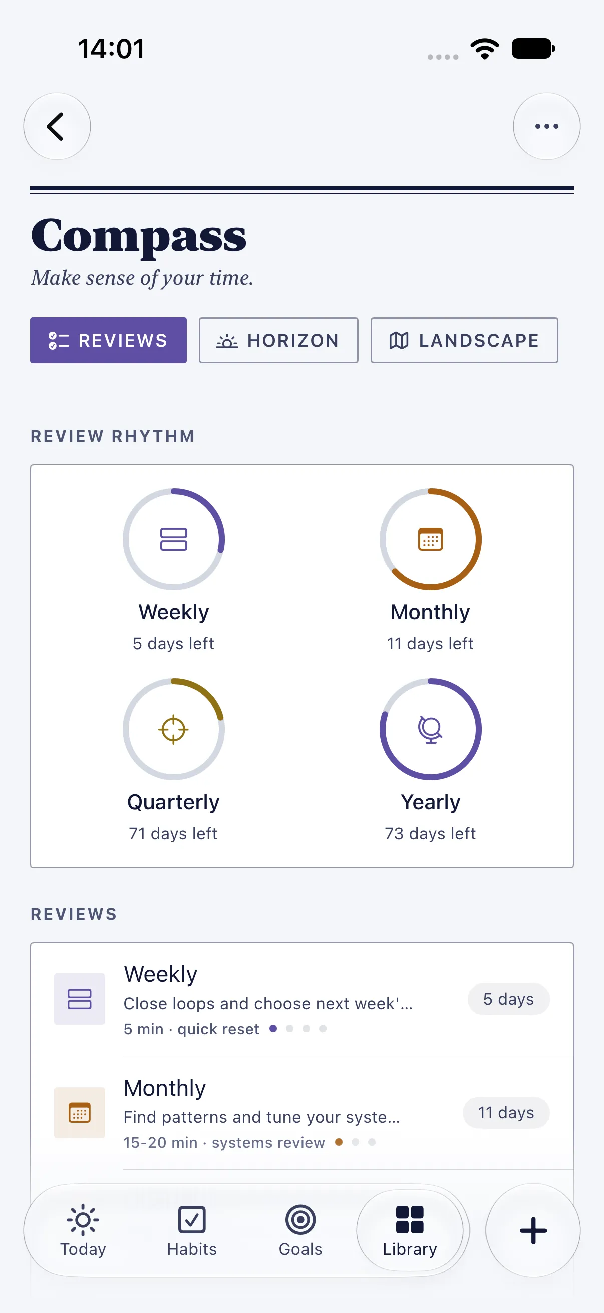 HourLife Compass: Four dials under “REVIEW RHYTHM”, from Weekly with 5 days left to Yearly with 73, above the Weekly and Monthly rows with their length, depth and days until due.
