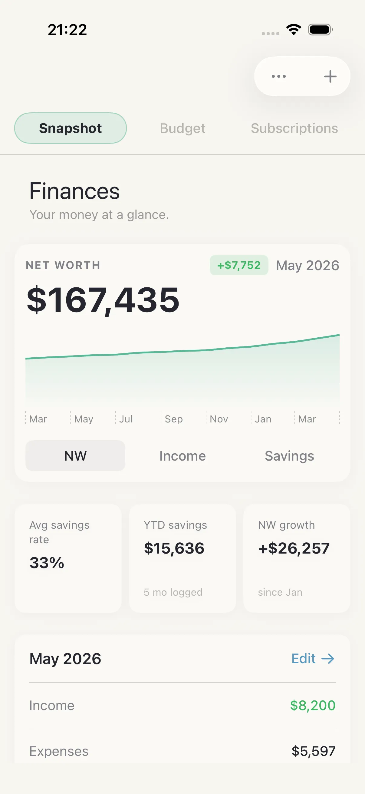 Financial Snapshot screen in HourLife