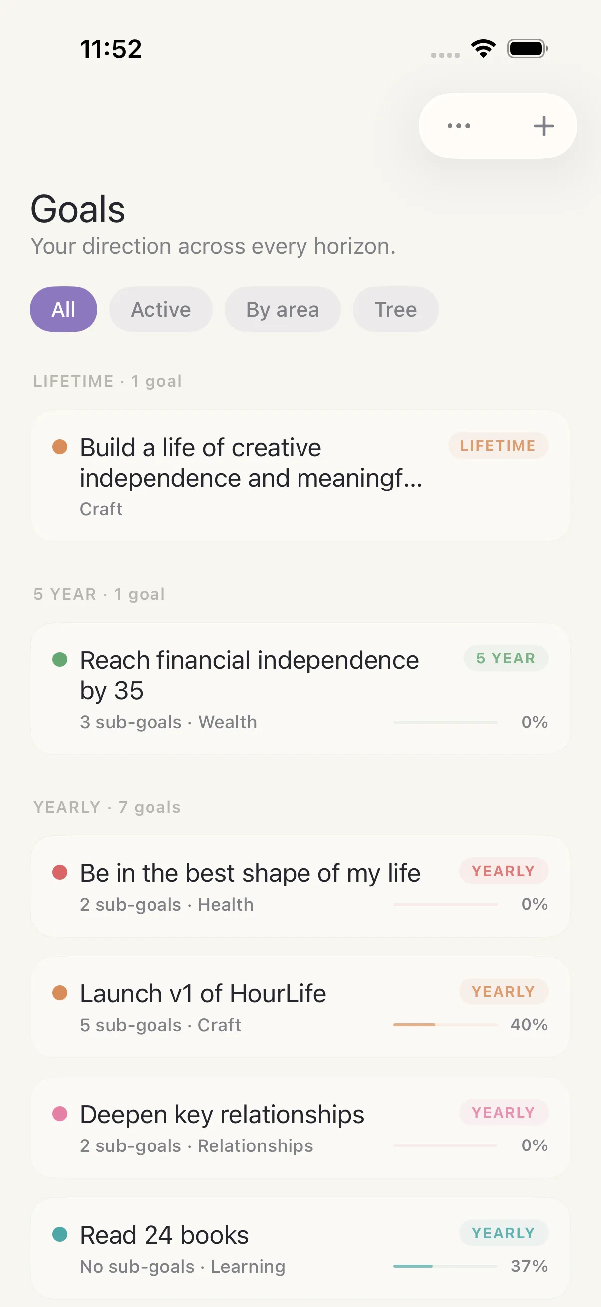HourLife goals screen