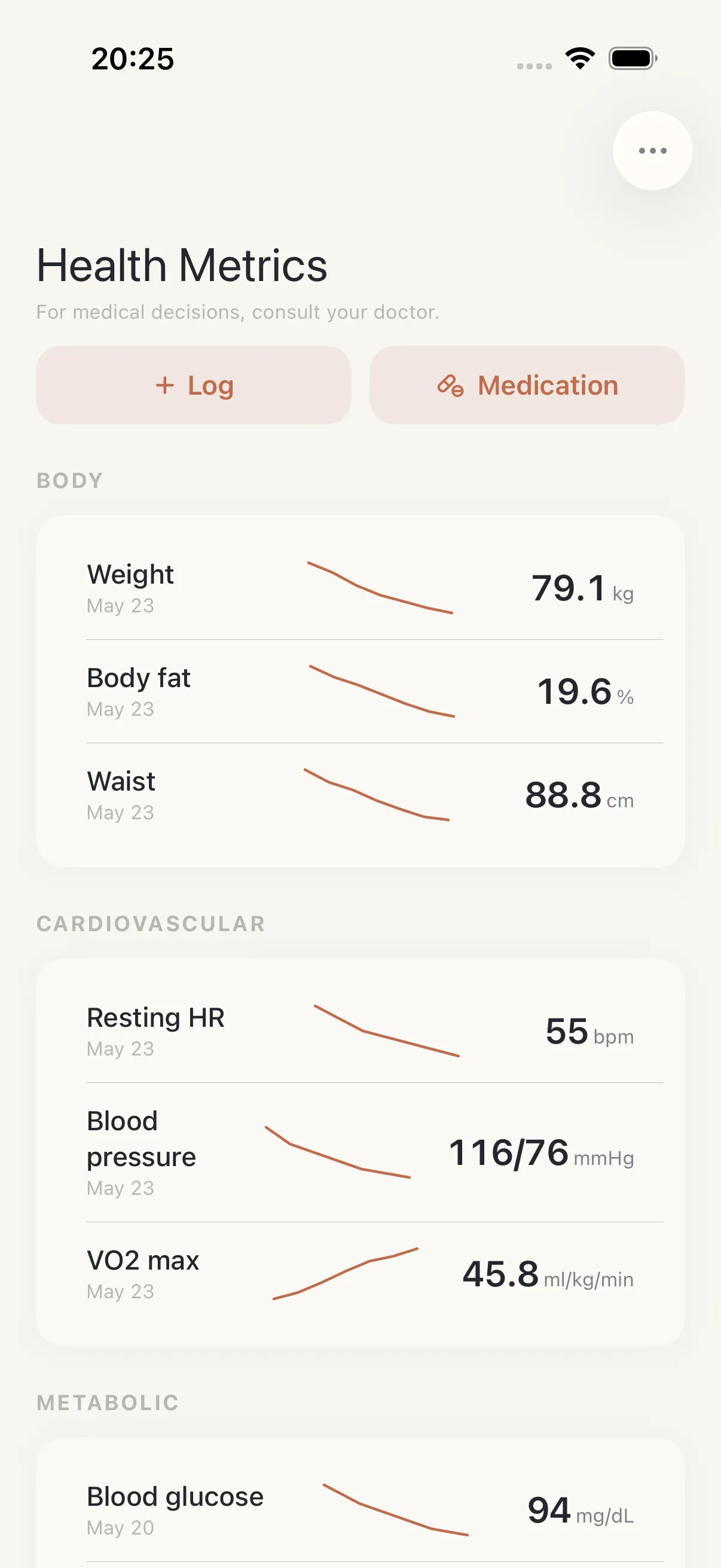 Health screen in HourLife
