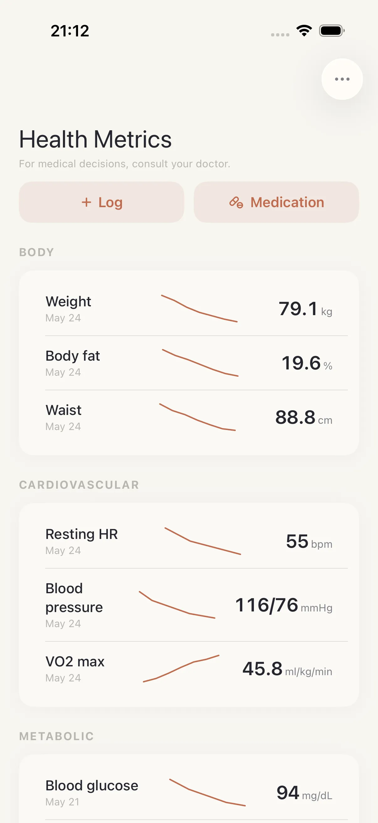 Health Metrics screen in HourLife