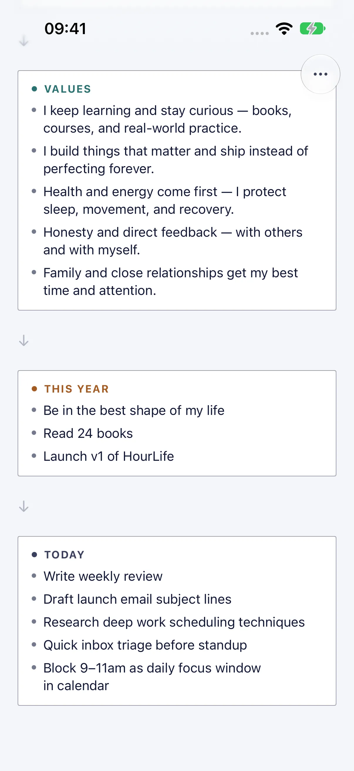 HourLife Legacy: The lower rungs of the ladder, “VALUES”, “THIS YEAR” and “TODAY”, joined by arrows.