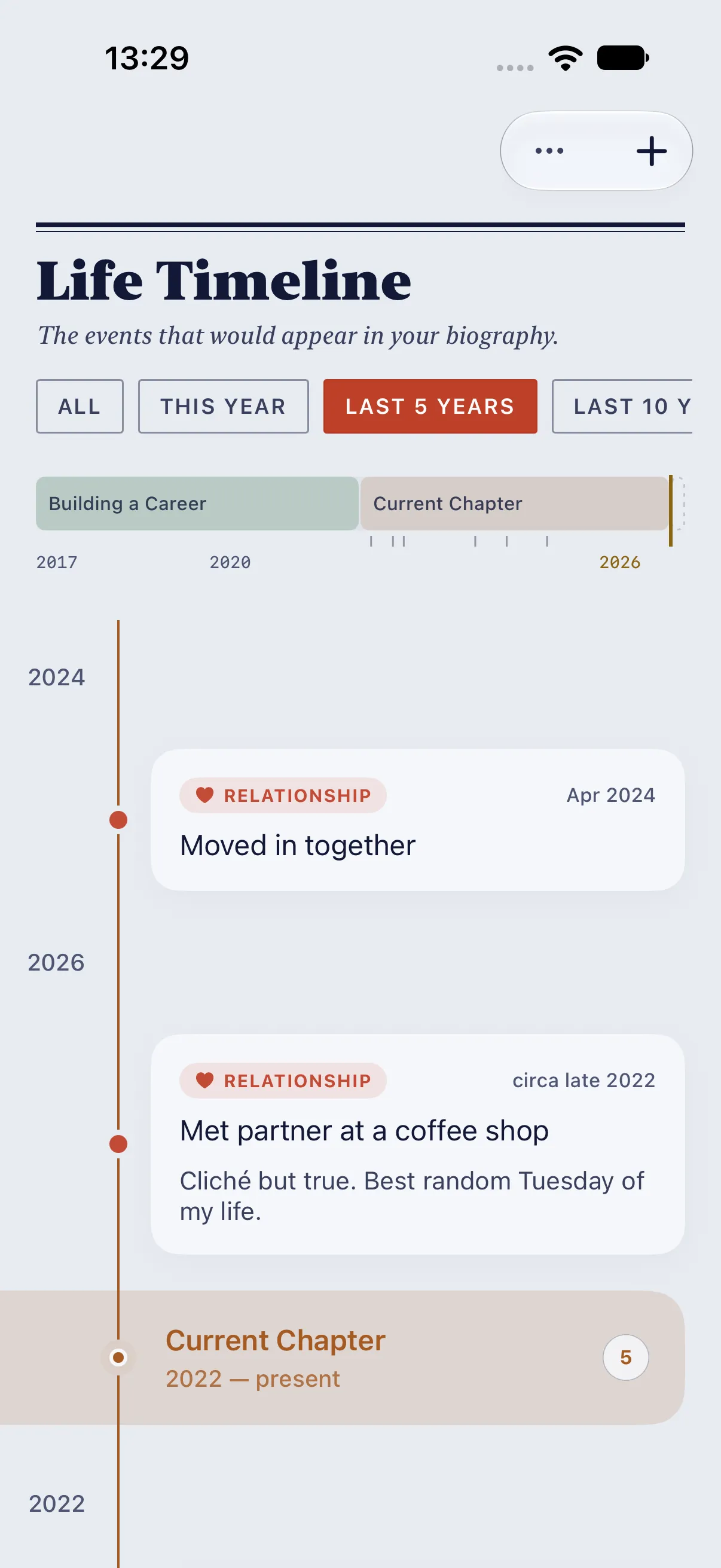 HourLife Timeline: “Last 5 years” narrows the ribbon to 2017 on, where “Building a Career” and “Current Chapter” fill it.