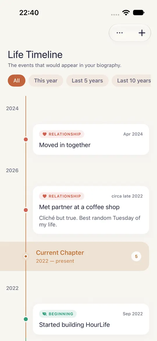 HourLife's Life Timeline: events by year, such as moving in together and starting a project, with the current chapter marked.