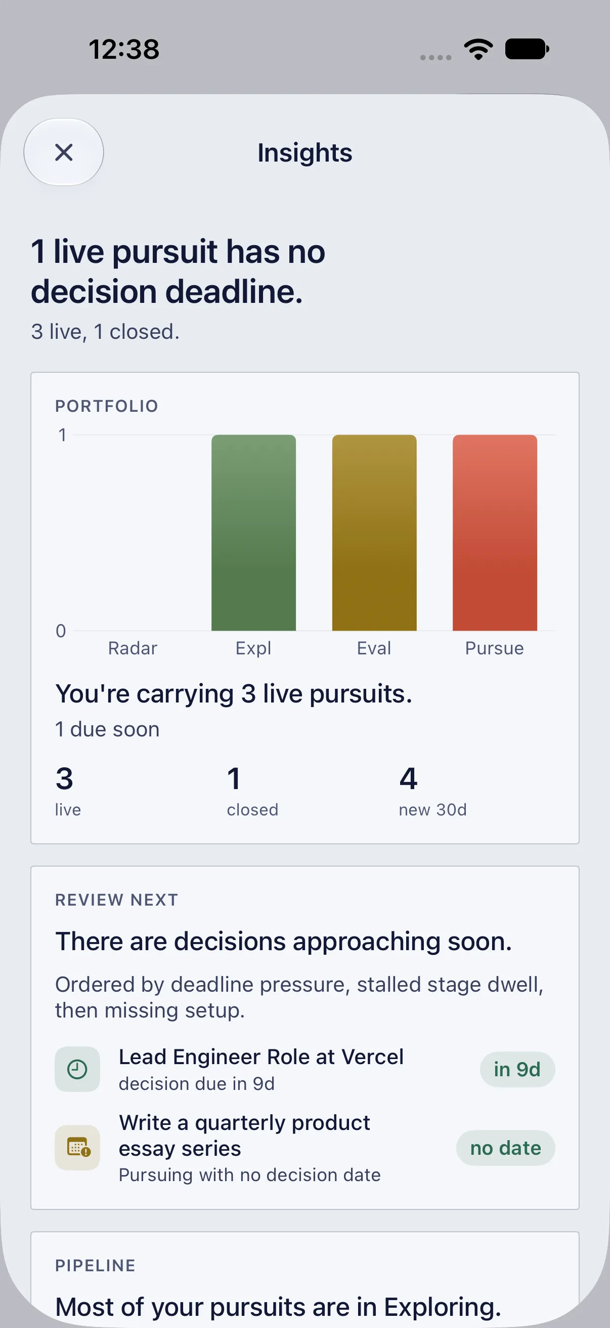 HourLife Pursuits: Insights leads with “1 live pursuit has no decision deadline”, then a portfolio chart by stage and a “Review next” list ordered by deadline.