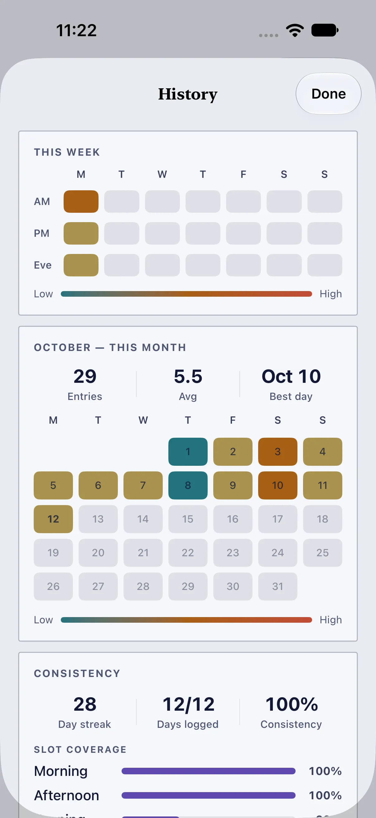 HourLife Energy: History with this week’s heat map, October’s calendar of day scores, and the logging streak with slot coverage.