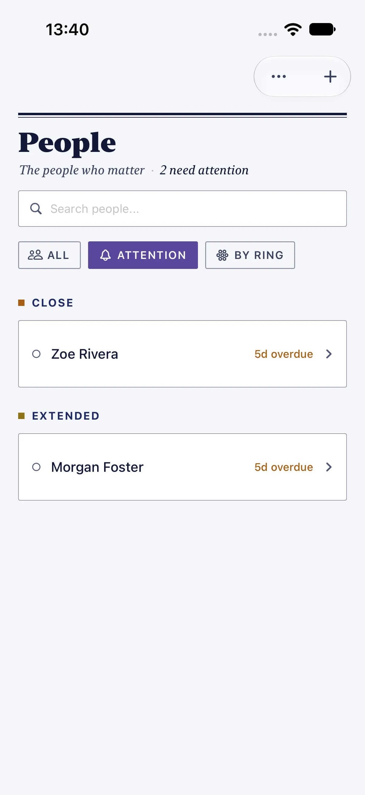 HourLife People: List view’s Attention, with who is past due grouped by ring.