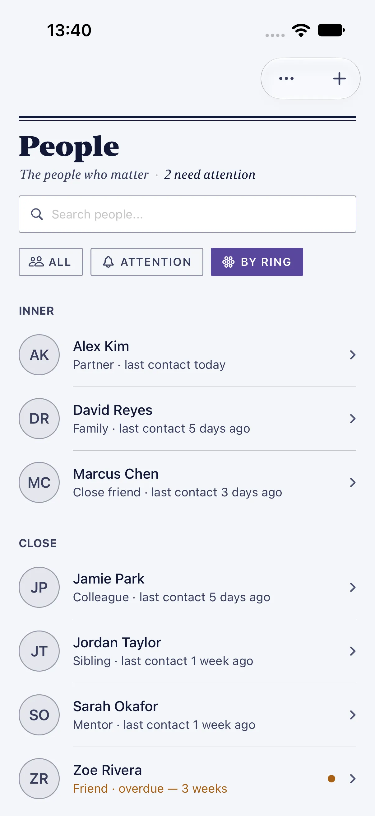 HourLife People: List view by ring, each row with the relationship and when you last spoke.