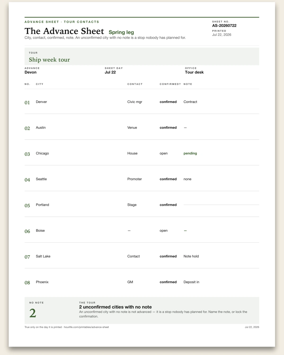 The Advance Sheet filled example preview