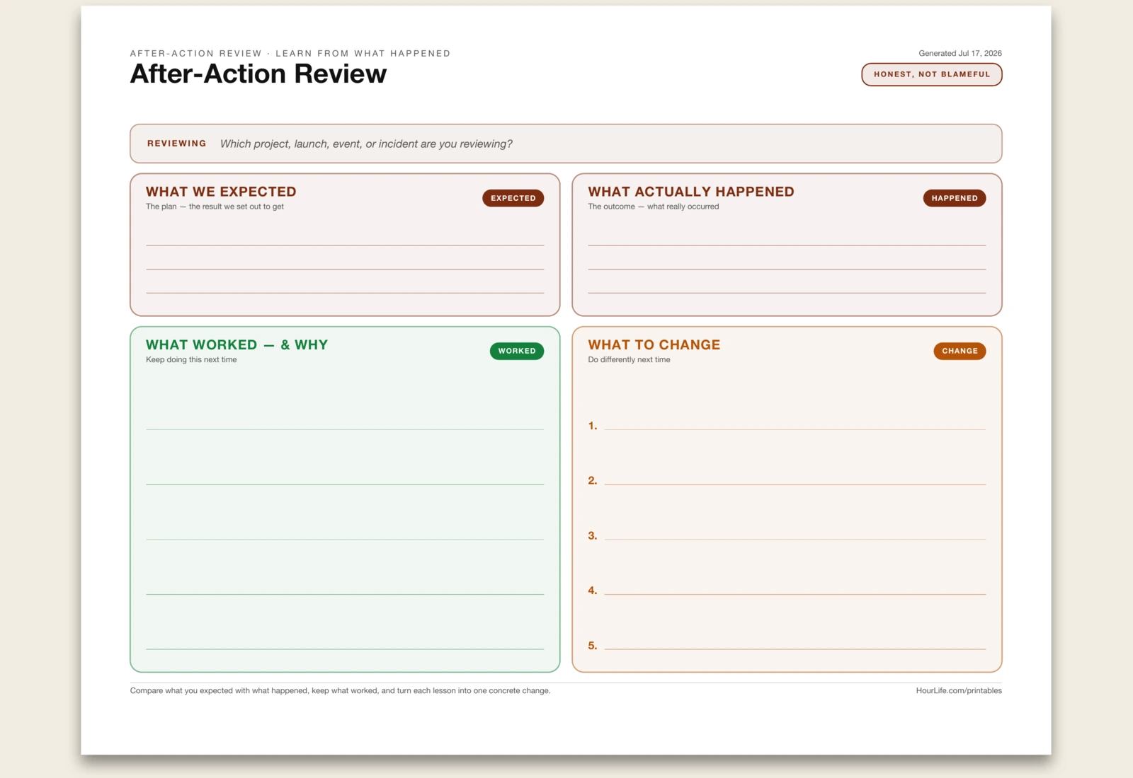 After-Action Review blank layout preview