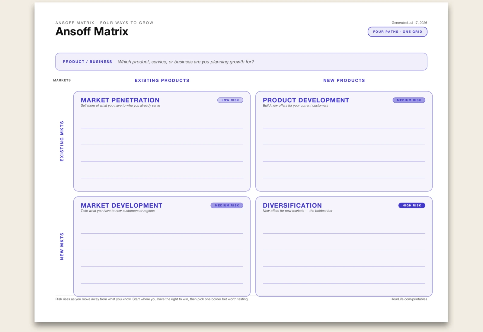Ansoff Matrix blank layout preview