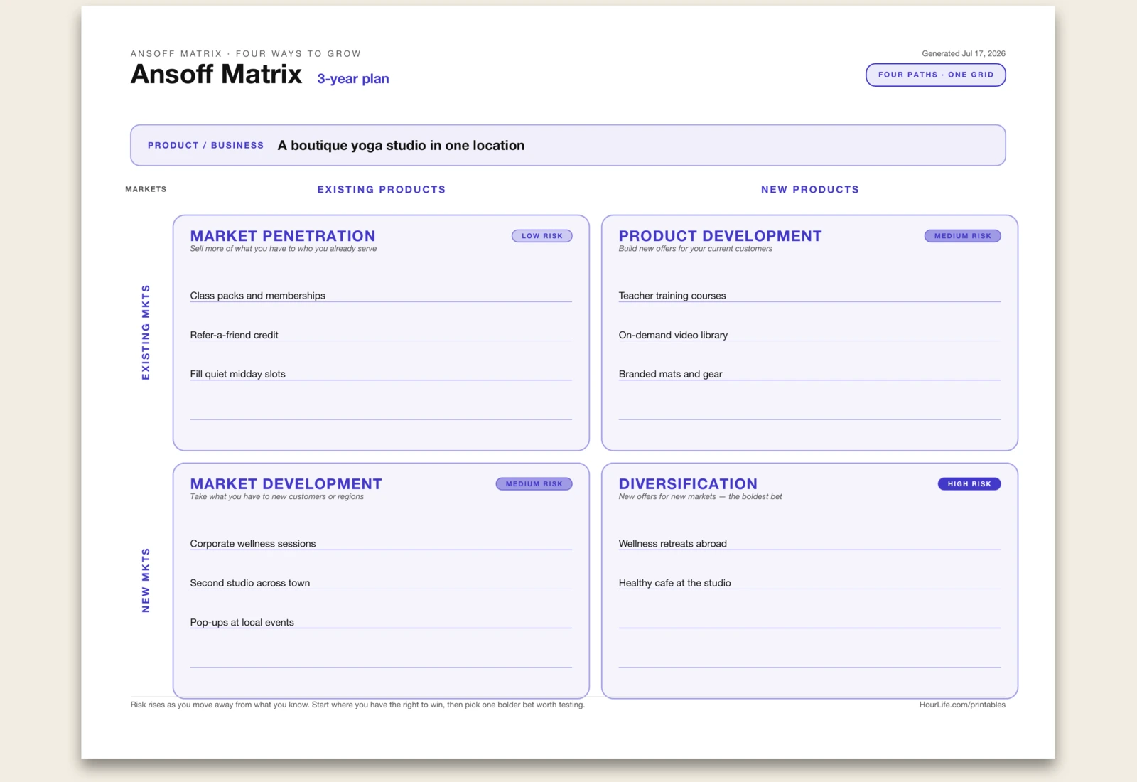 Ansoff Matrix alt style preview