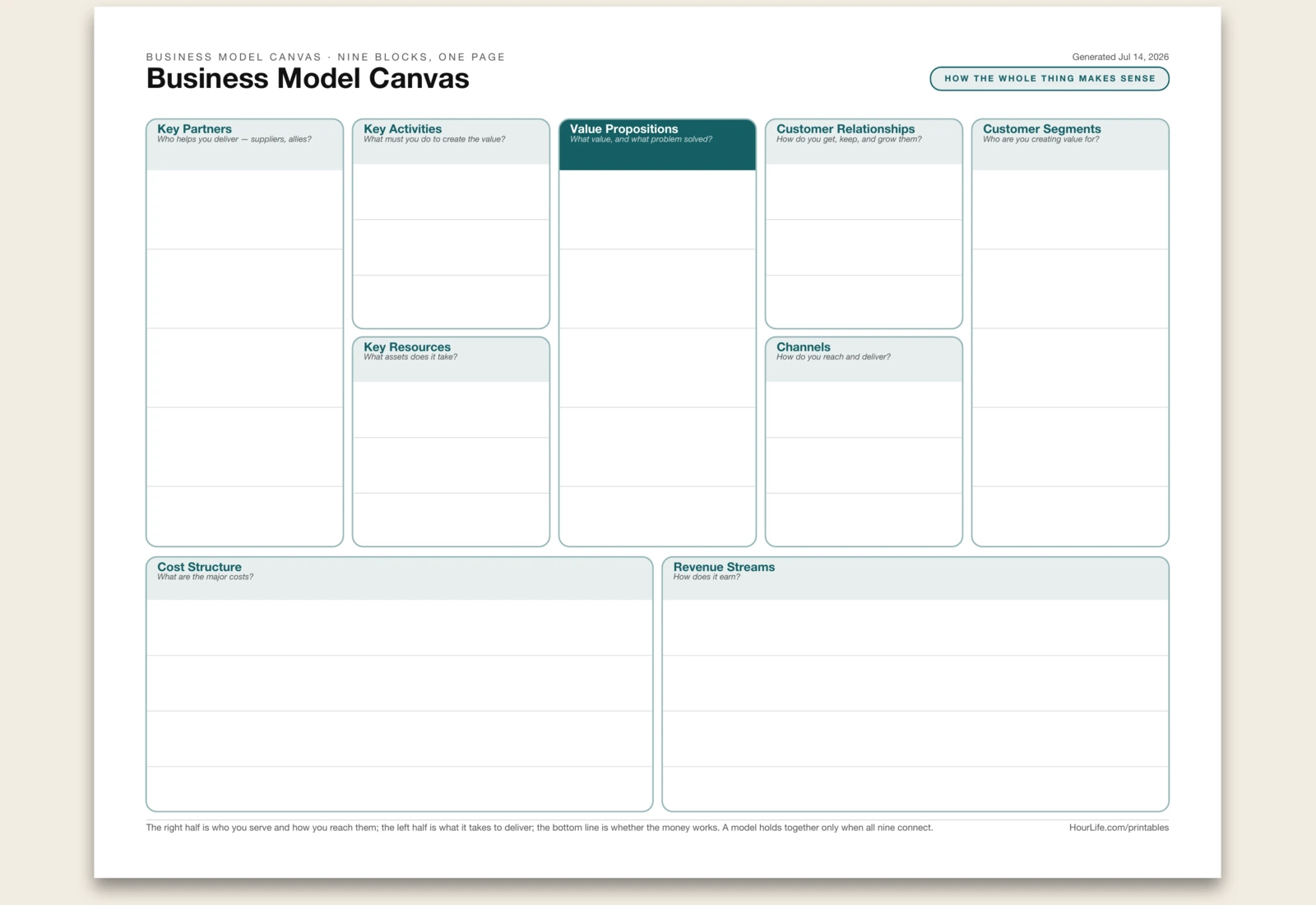 Business Model Canvas blank layout preview