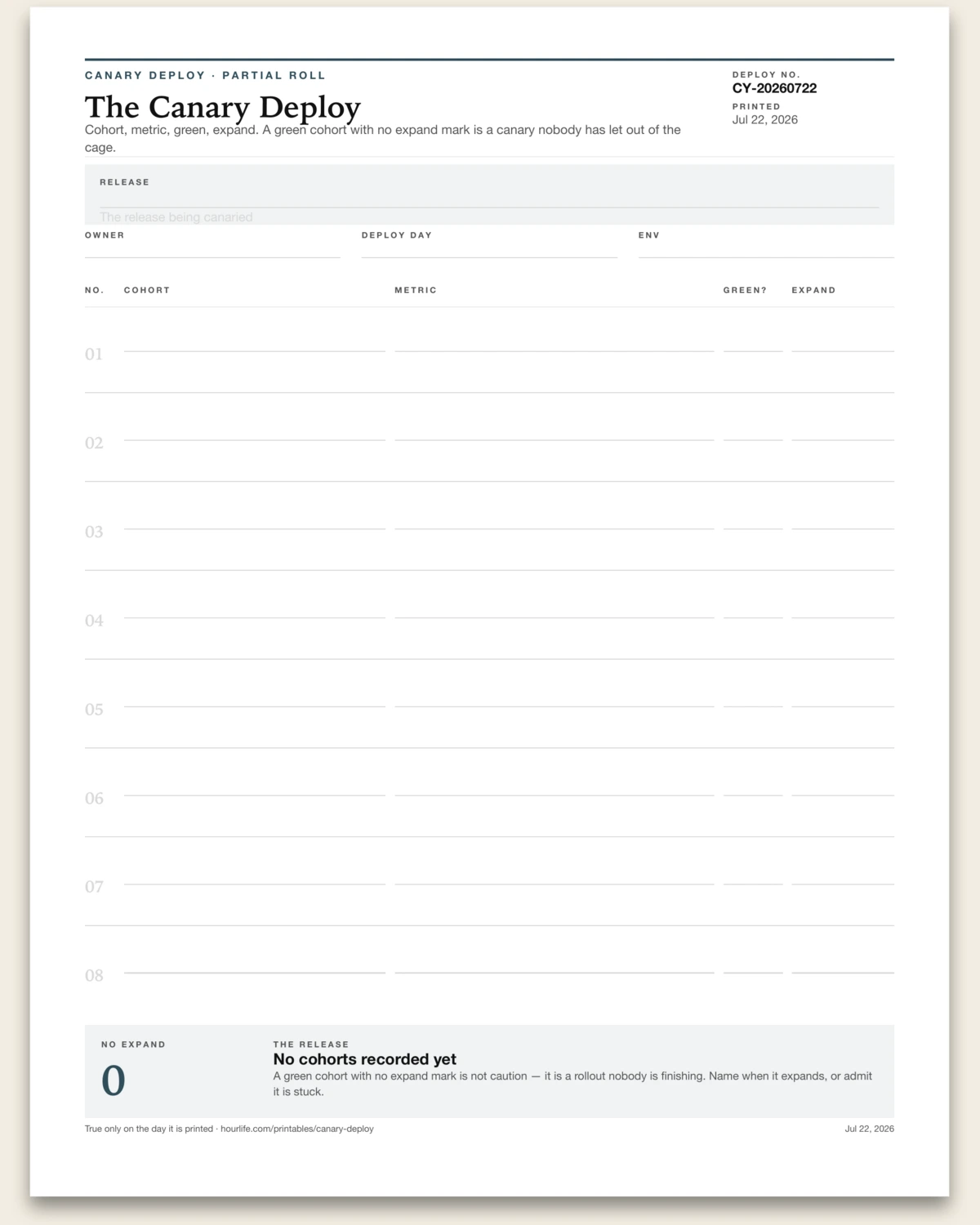 The Canary Deploy blank layout preview