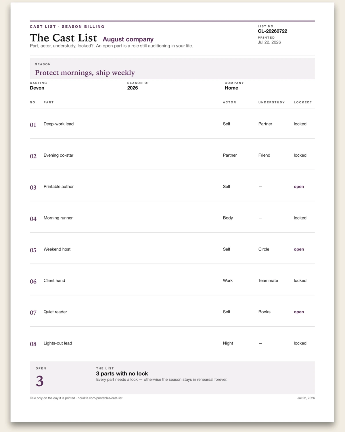 The Cast List filled example preview