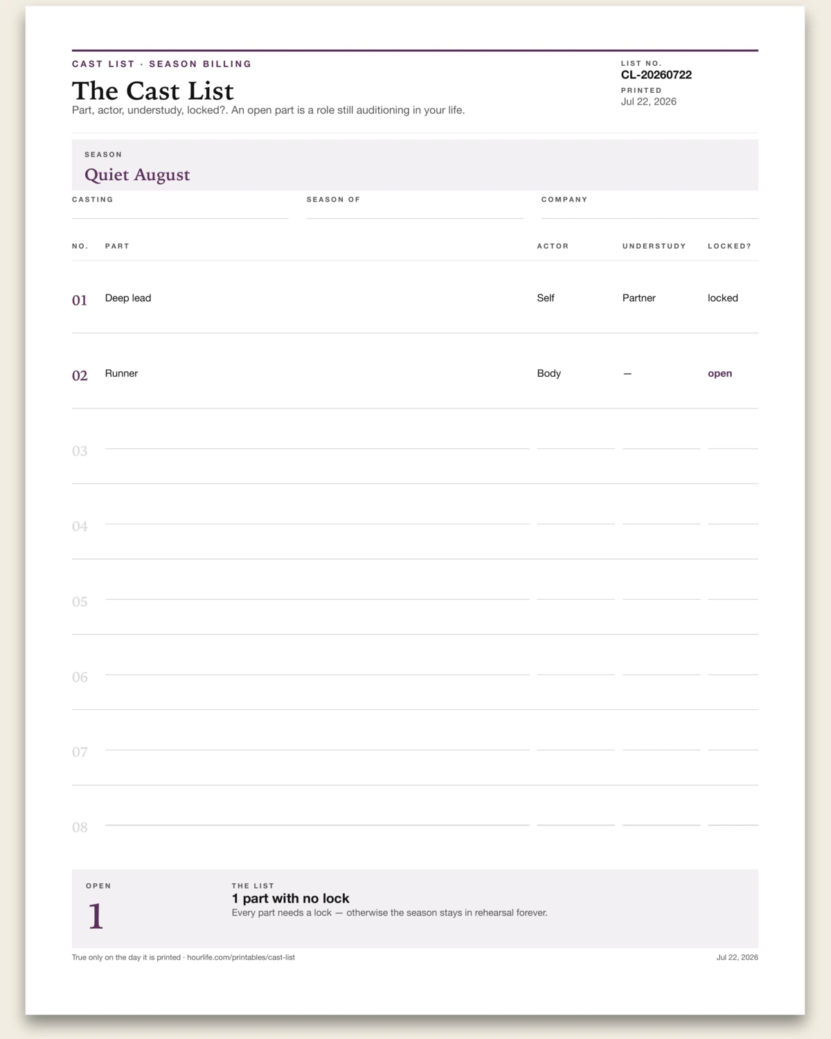 The Cast List alt style preview