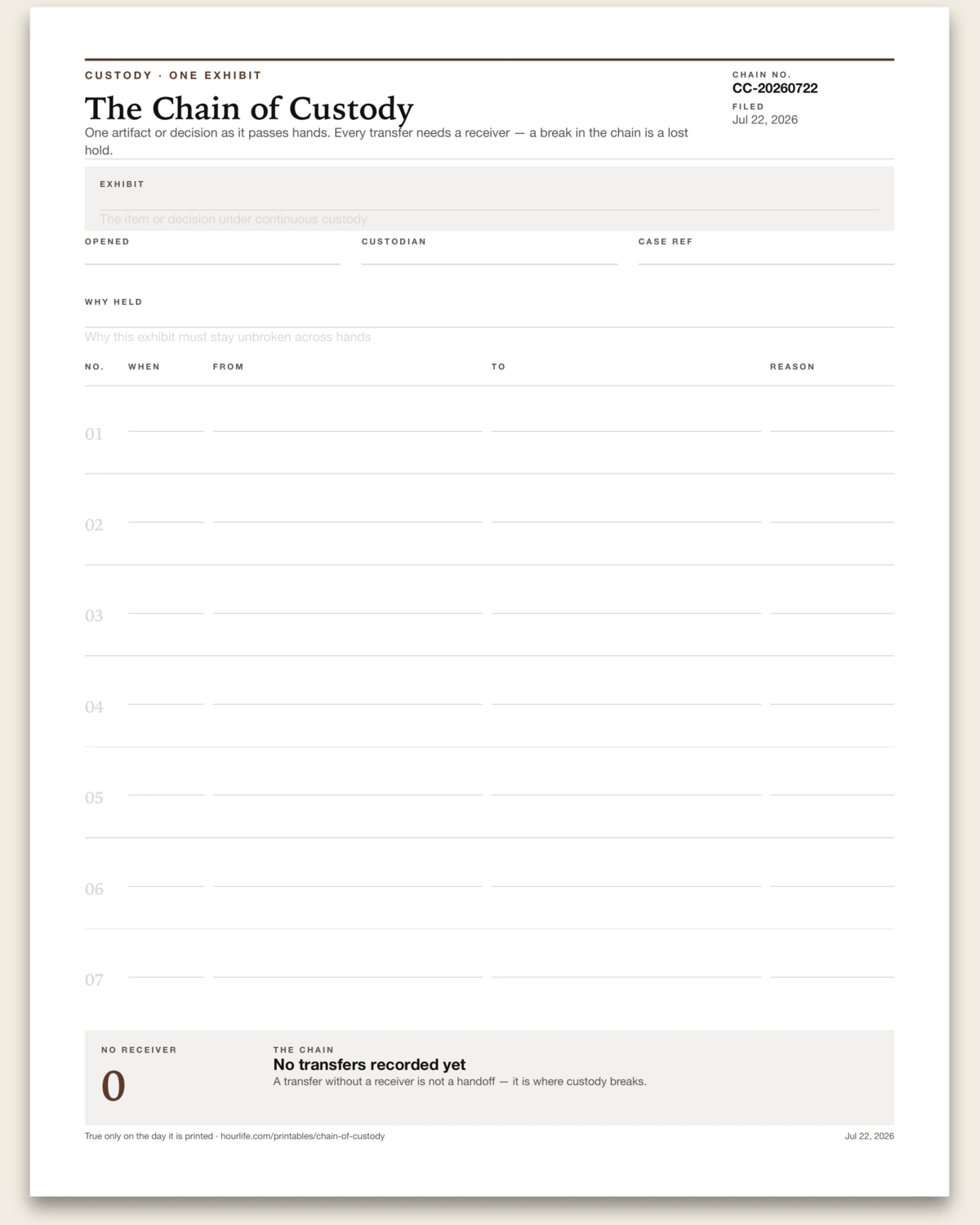 The Chain of Custody blank layout preview
