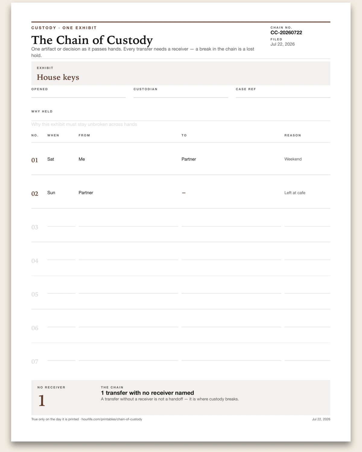 The Chain of Custody alt style preview
