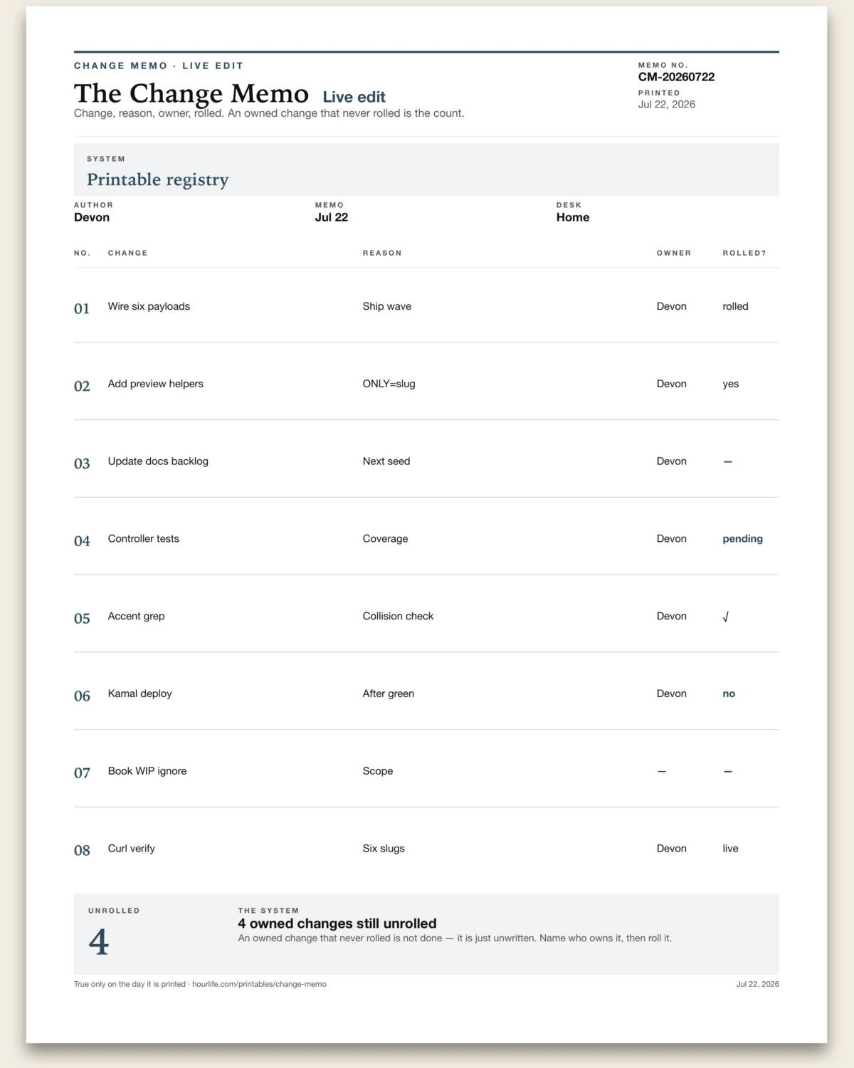 The Change Memo filled example preview