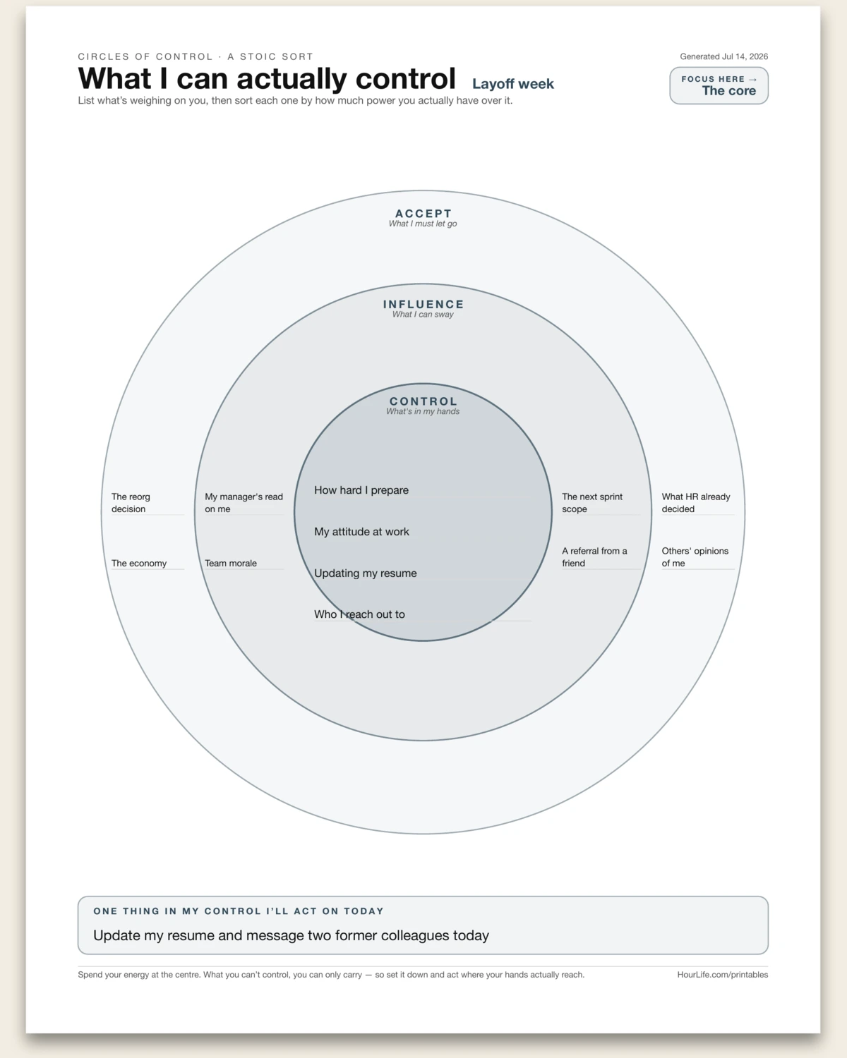 Circles of Control filled example preview
