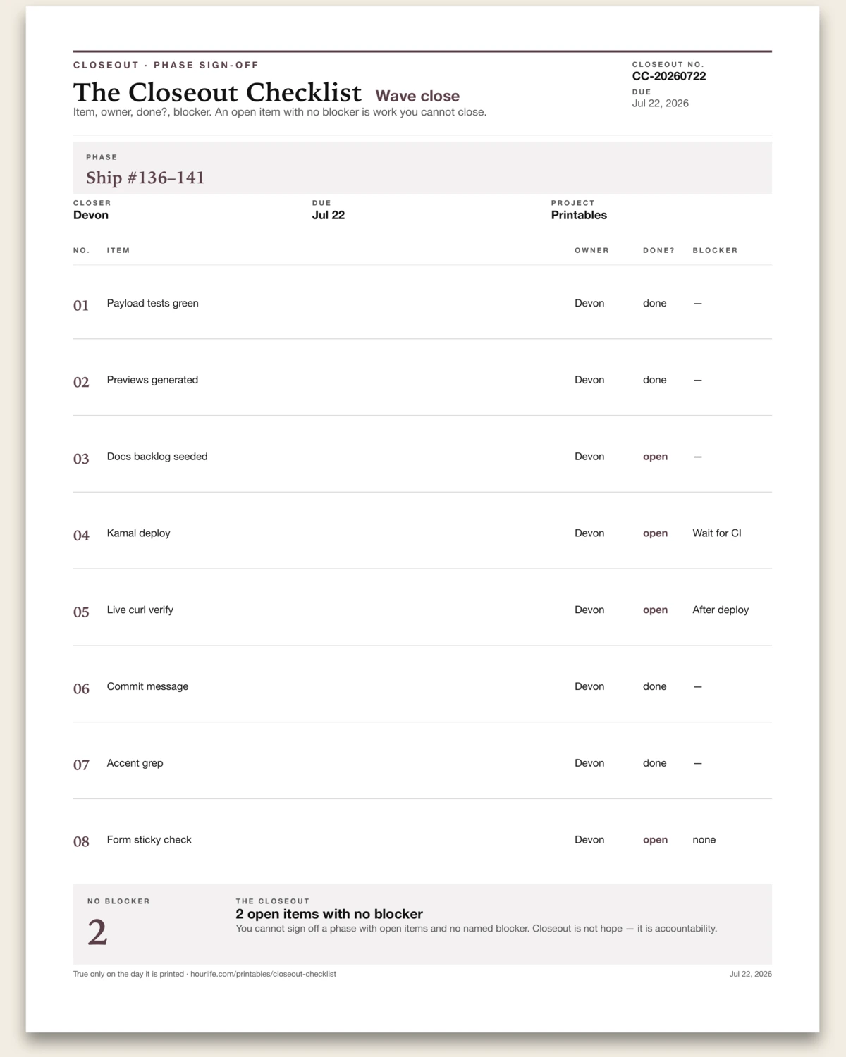 The Closeout Checklist filled example preview