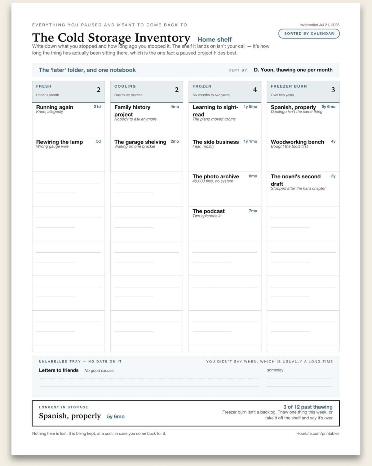 The Cold Storage Inventory filled example preview