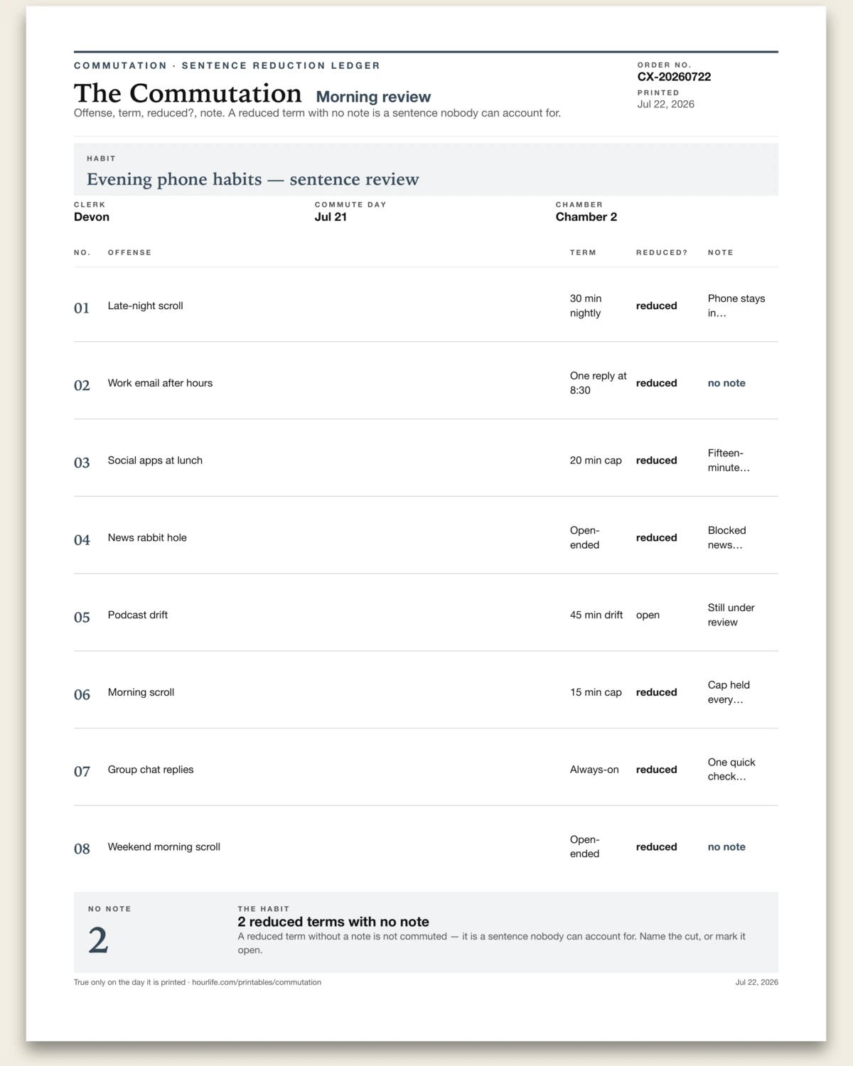 The Commutation filled example preview