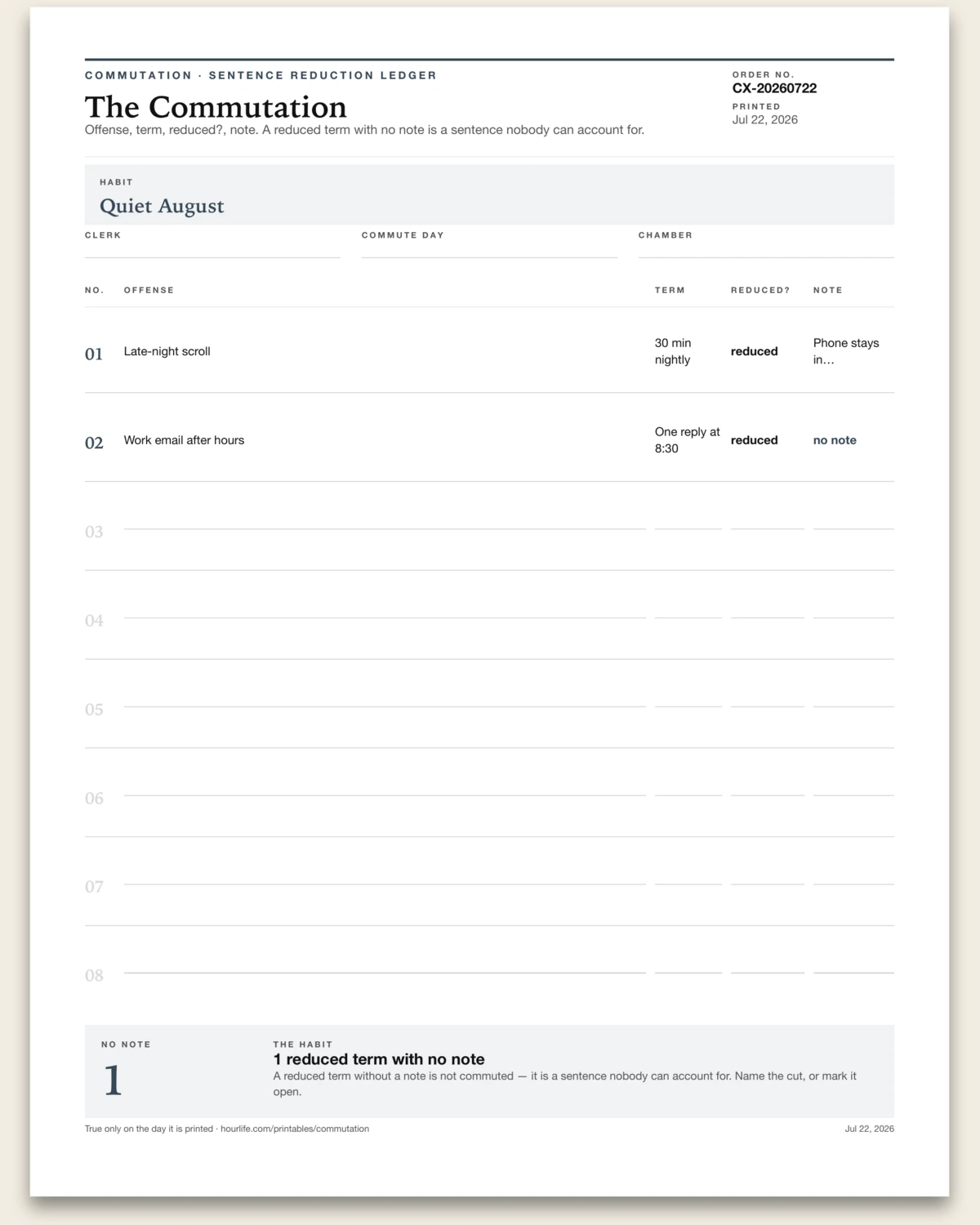 The Commutation alt style preview