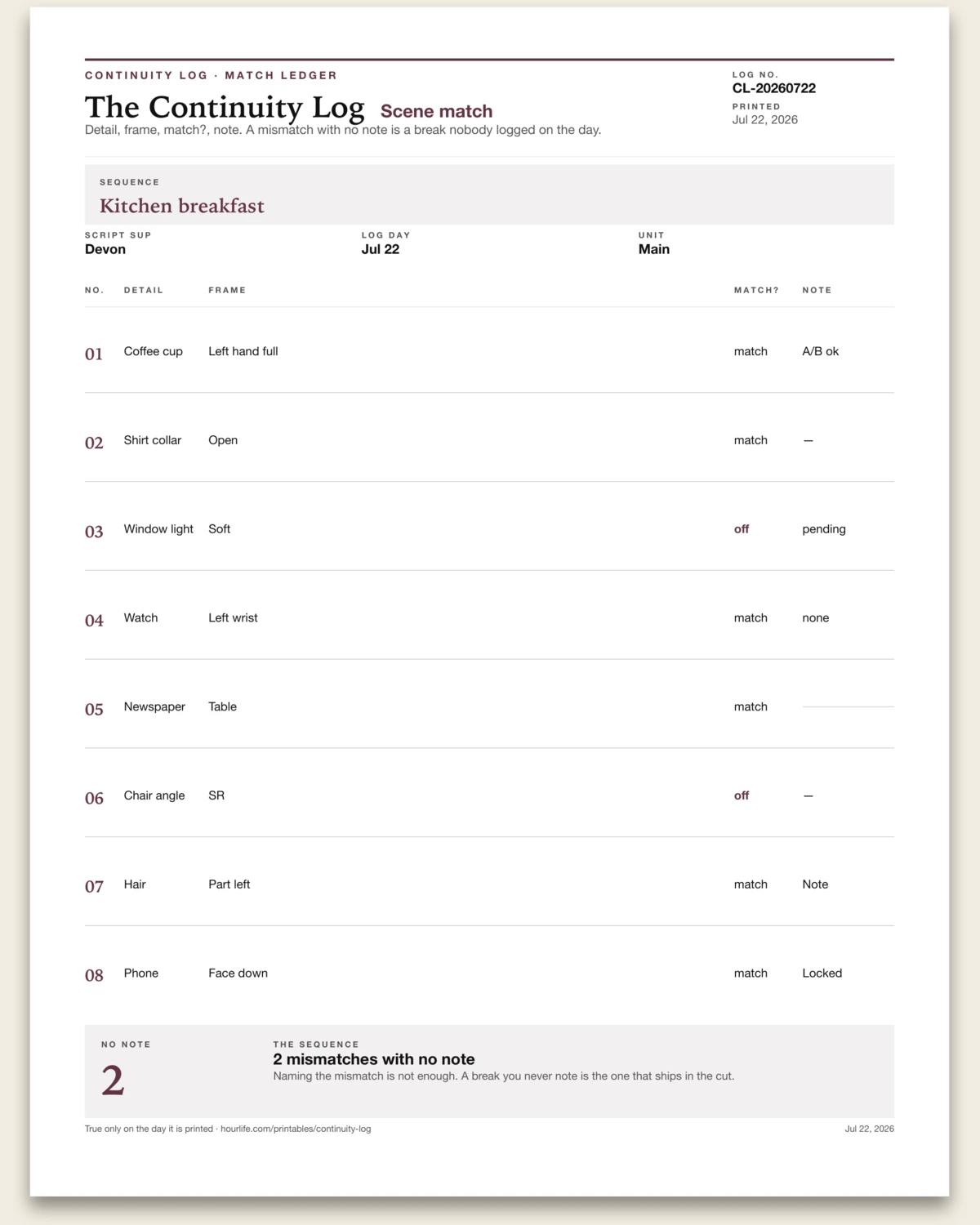 The Continuity Log filled example preview