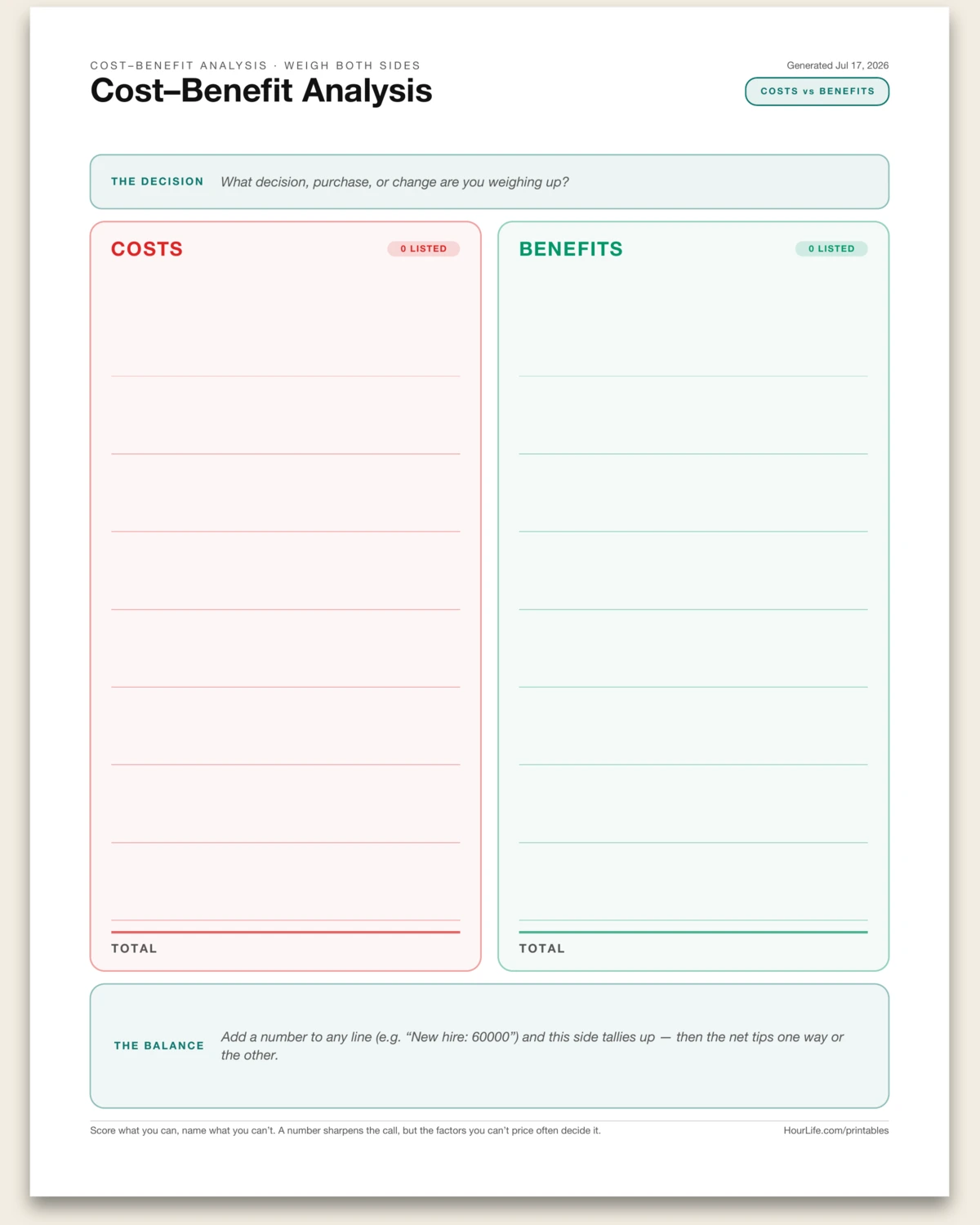 Cost–Benefit Analysis blank layout preview