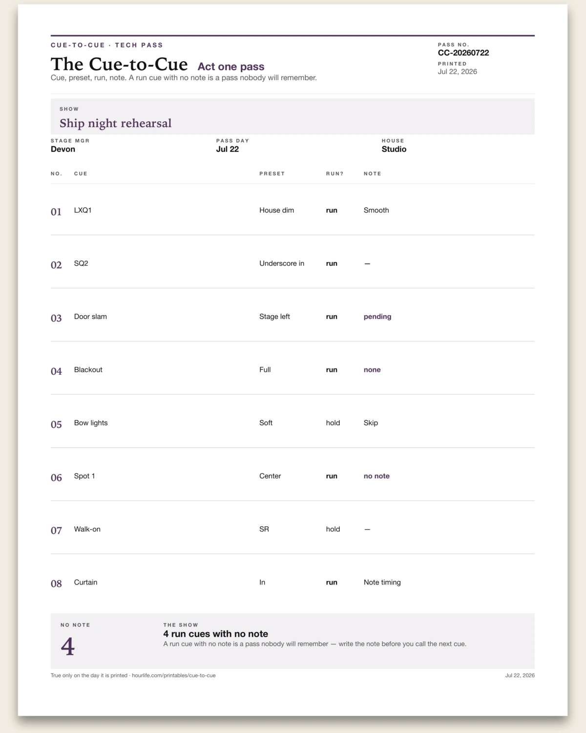 The Cue-to-Cue filled example preview