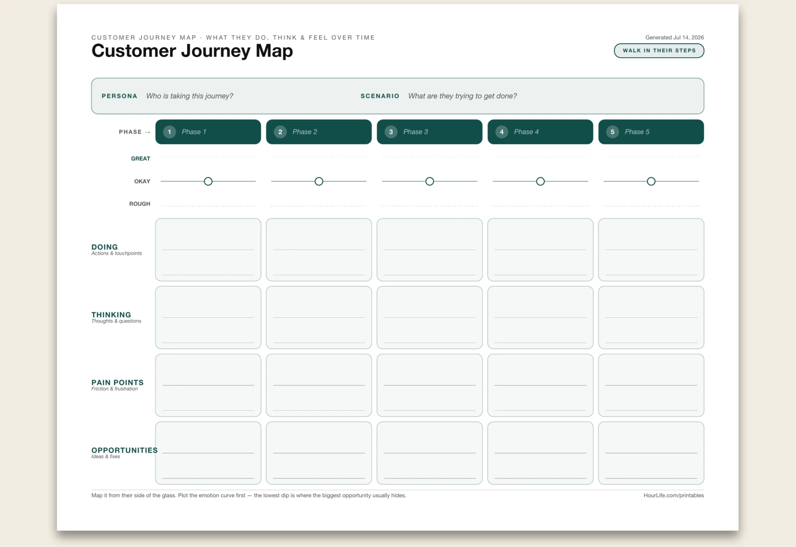 Customer Journey Map blank layout preview