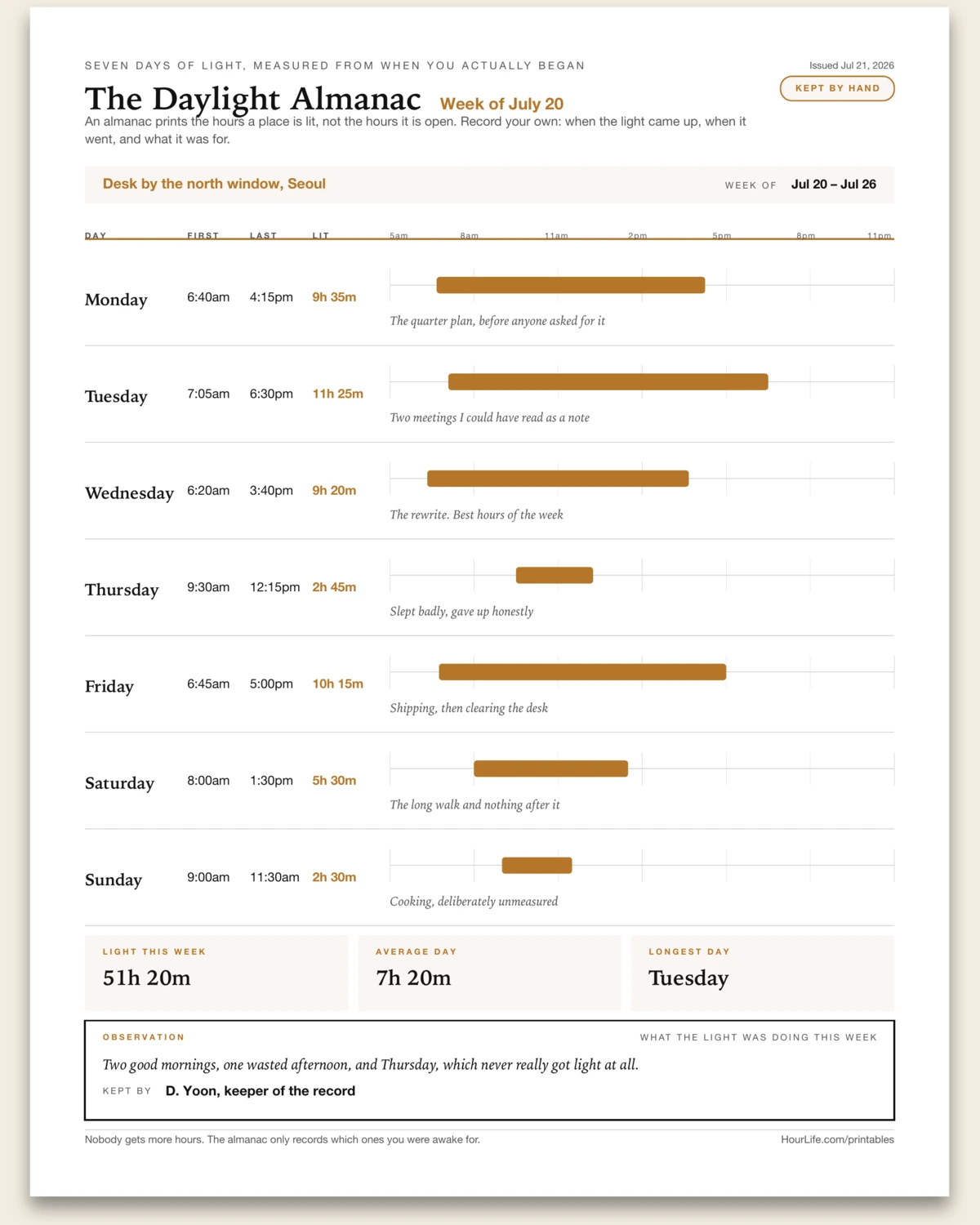 The Daylight Almanac filled example preview