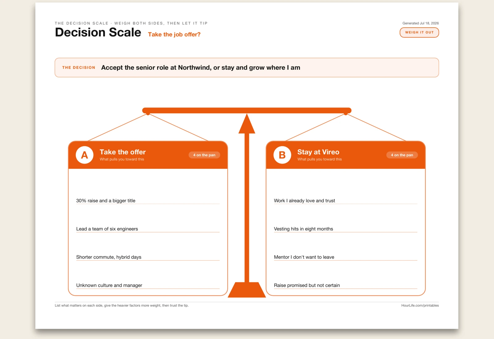 Decision Scale filled example preview